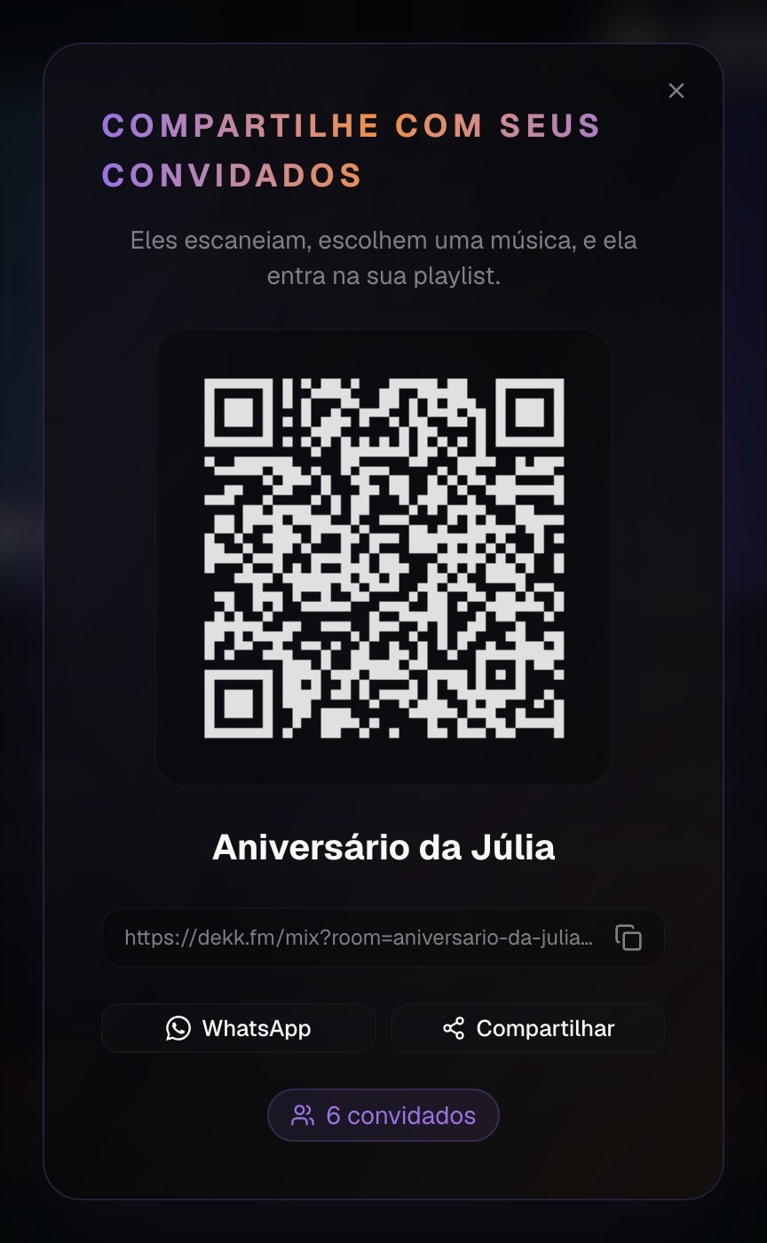 Janela com o QR code da festa Aniversário da Júlia, com 6 convidados conectados